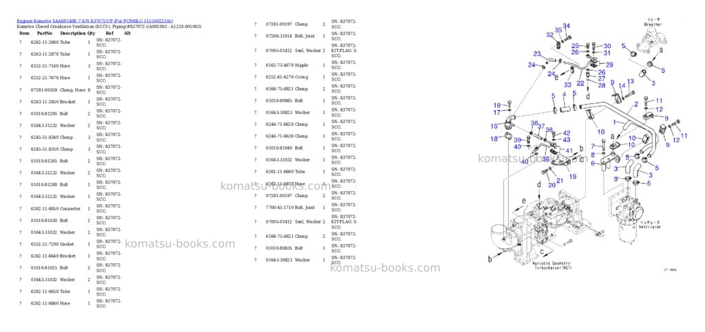 Komatsu SAA6D140E-7 S/N 837072-UP (For PC900LC-11) Parts catalog cover Page 3