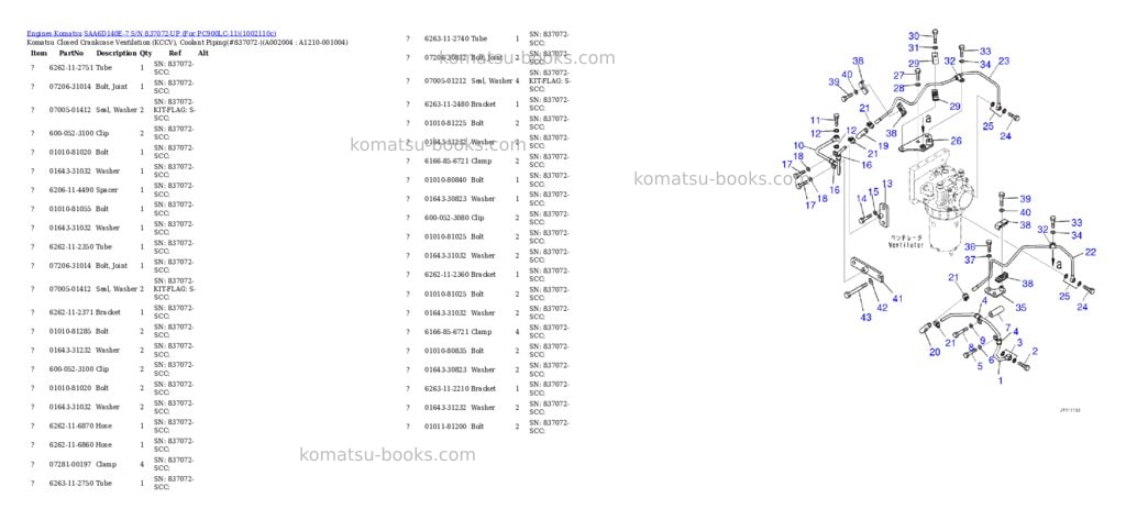 Komatsu SAA6D140E-7 S/N 837072-UP (For PC900LC-11) Parts catalog cover Page 4