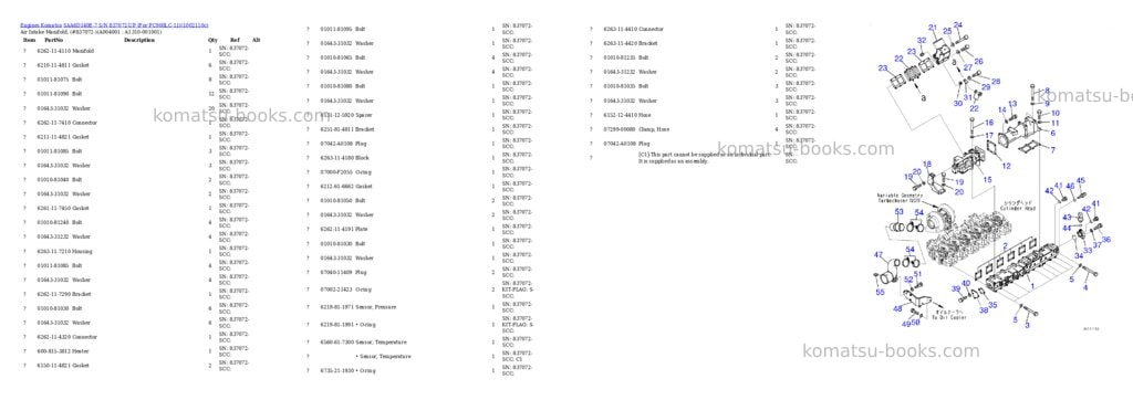 Komatsu SAA6D140E-7 S/N 837072-UP (For PC900LC-11) Parts catalog cover Page 6