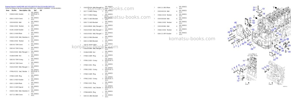 Komatsu SAA6D140E-5AG S/N 638322-UP (For D155A-6R) Parts catalog cover Page 10 Komatsu SAA6D140E-5AG S/N 638322-UP (For D155A-6R) Parts catalog cover Page 10