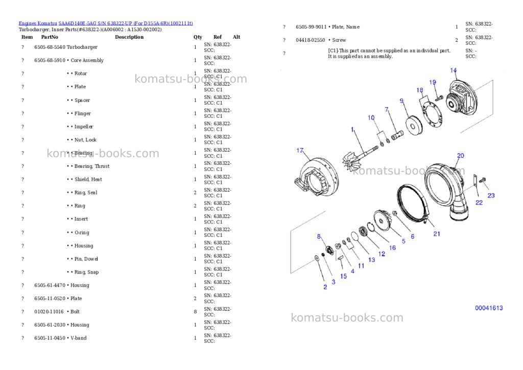 Komatsu SAA6D140E-5AG S/N 638322-UP (For D155A-6R) Parts catalog cover Page 6 Komatsu SAA6D140E-5AG S/N 638322-UP (For D155A-6R) Parts catalog cover Page 6