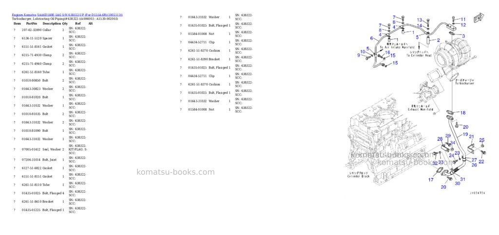 Komatsu SAA6D140E-5AG S/N 638322-UP (For D155A-6R) Parts catalog cover Page 7 Komatsu SAA6D140E-5AG S/N 638322-UP (For D155A-6R) Parts catalog cover Page 7