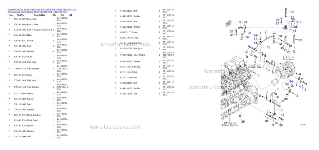 Komatsu SAA6D140E-5 S/N 638743-UP (For GD955-7R) Parts catalog cover Page 2