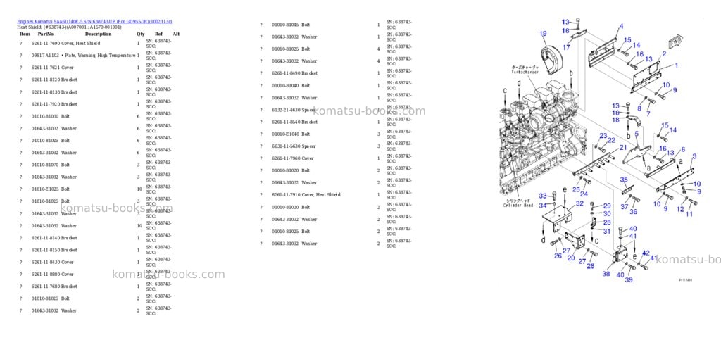 Komatsu SAA6D140E-5 S/N 638743-UP (For GD955-7R) Parts catalog cover Page 3