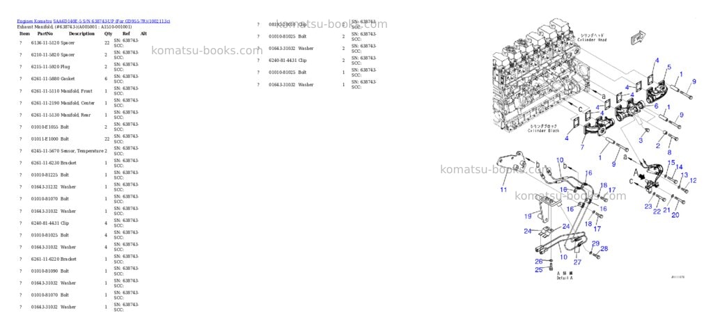 Komatsu SAA6D140E-5 S/N 638743-UP (For GD955-7R) Parts catalog cover Page 5