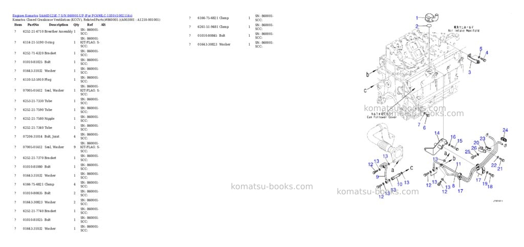 Komatsu SAA6D125E-7 S/N 860001-UP (For PC490LC-11E0) Parts catalog cover Page 2 Komatsu SAA6D125E-7 S/N 860001-UP (For PC490LC-11E0) Parts catalog cover Page 2