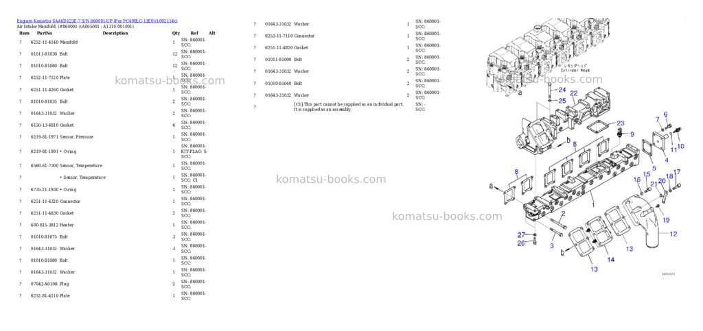 Komatsu SAA6D125E-7 S/N 860001-UP (For PC490LC-11E0) Parts catalog cover Page 4 Komatsu SAA6D125E-7 S/N 860001-UP (For PC490LC-11E0) Parts catalog cover Page 4