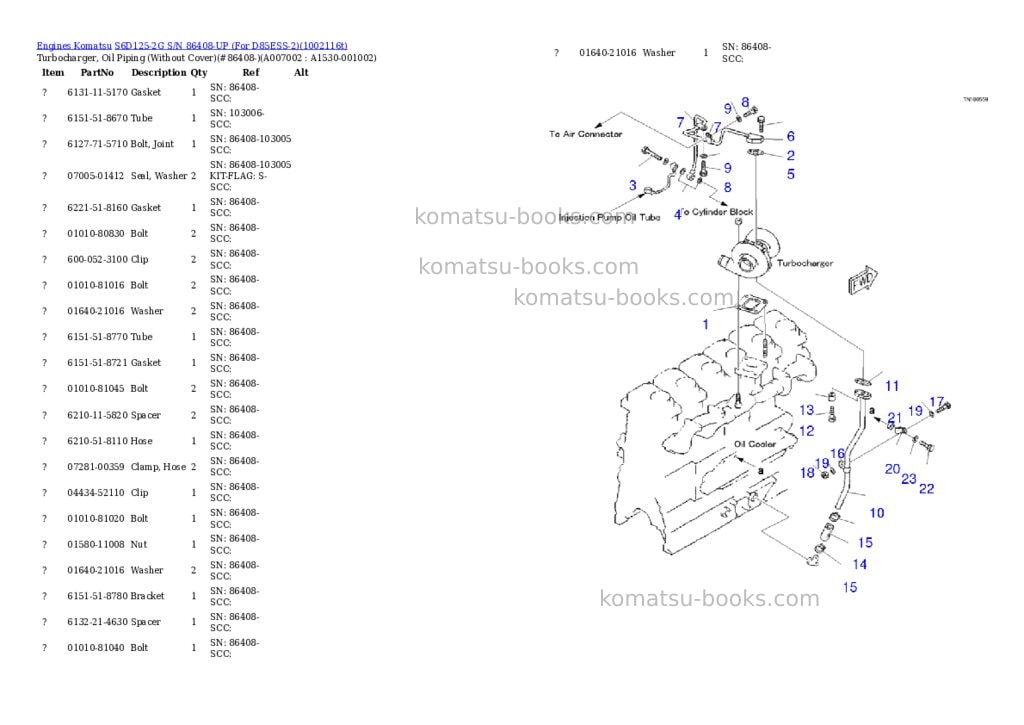 Komatsu S6D125-2G S/N 86408-UP (For D85ESS-2) Parts catalog cover Page 7 Komatsu S6D125-2G S/N 86408-UP (For D85ESS-2) Parts catalog cover Page 7