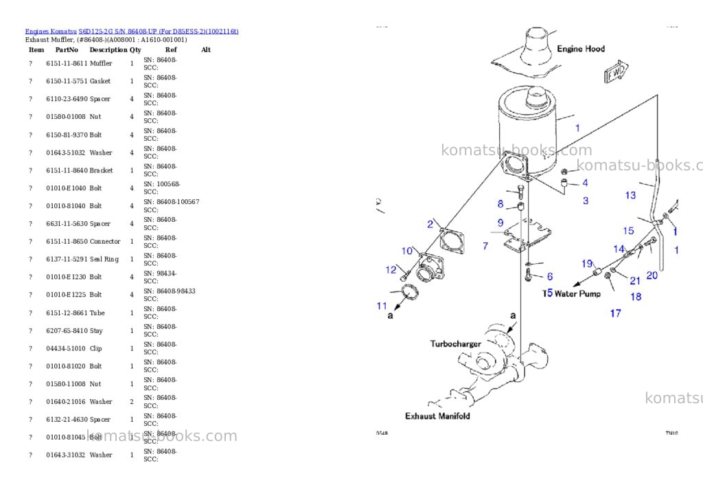 Komatsu S6D125-2G S/N 86408-UP (For D85ESS-2) Parts catalog cover Page 8 Komatsu S6D125-2G S/N 86408-UP (For D85ESS-2) Parts catalog cover Page 8