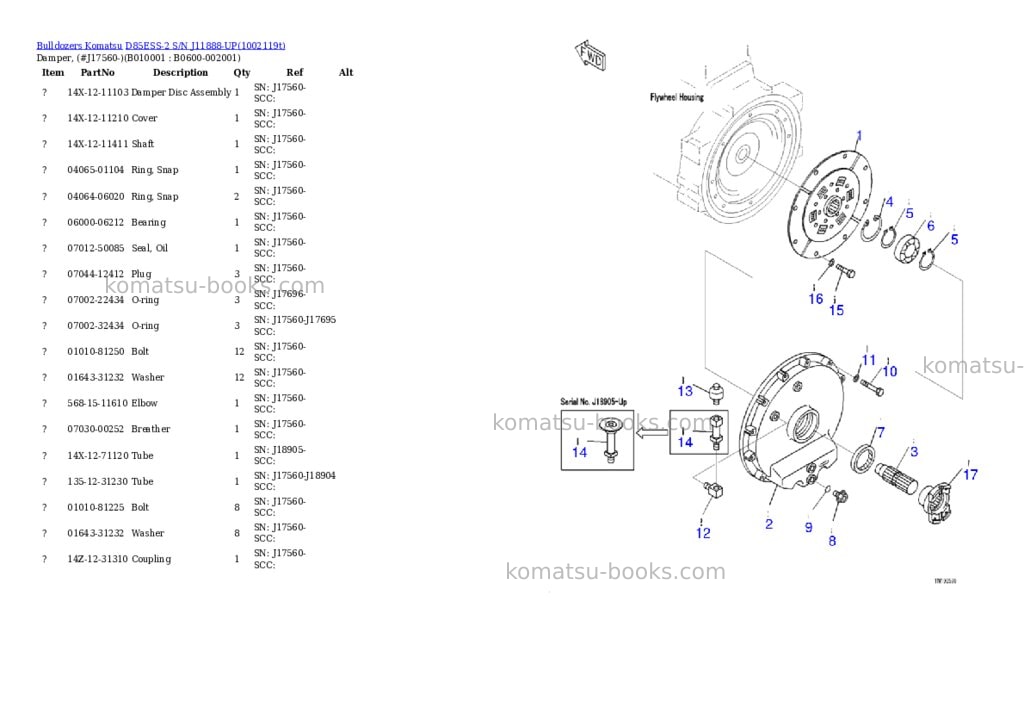 Komatsu D85ESS-2 S/N J11888-UP Parts catalog cover Page 8
