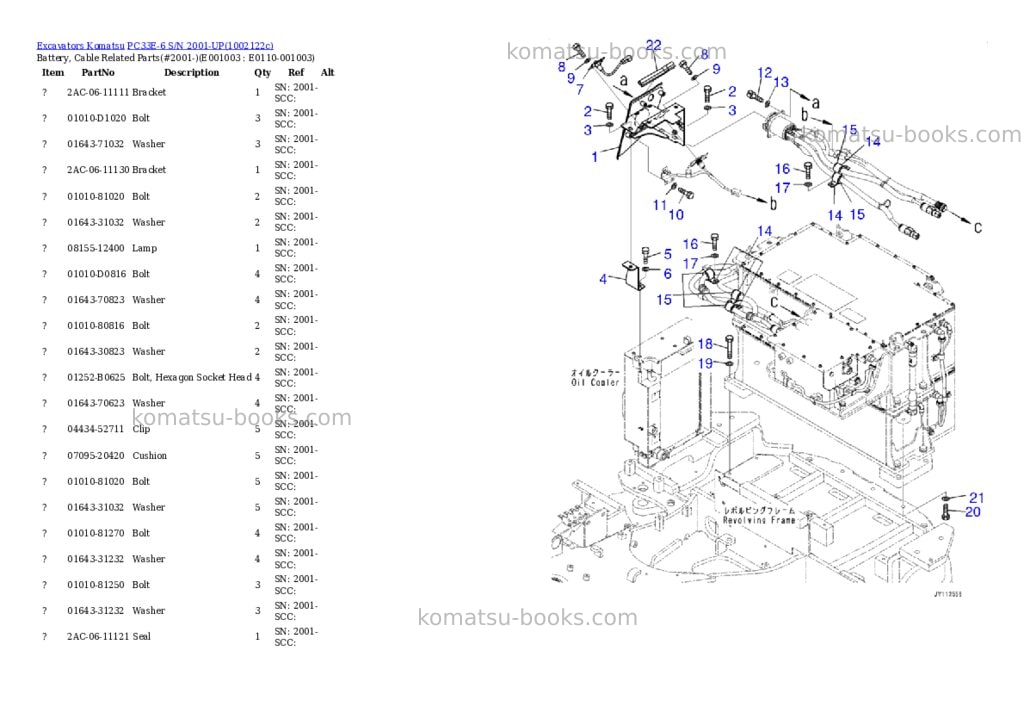 Komatsu PC33E-6 S/N 2001-UP Parts catalog cover Page 4
