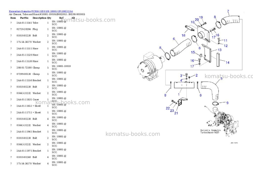 Komatsu PC950-11E0 S/N 10001-UP Parts catalog cover Page 3 Komatsu PC950-11E0 S/N 10001-UP Parts catalog cover Page 3