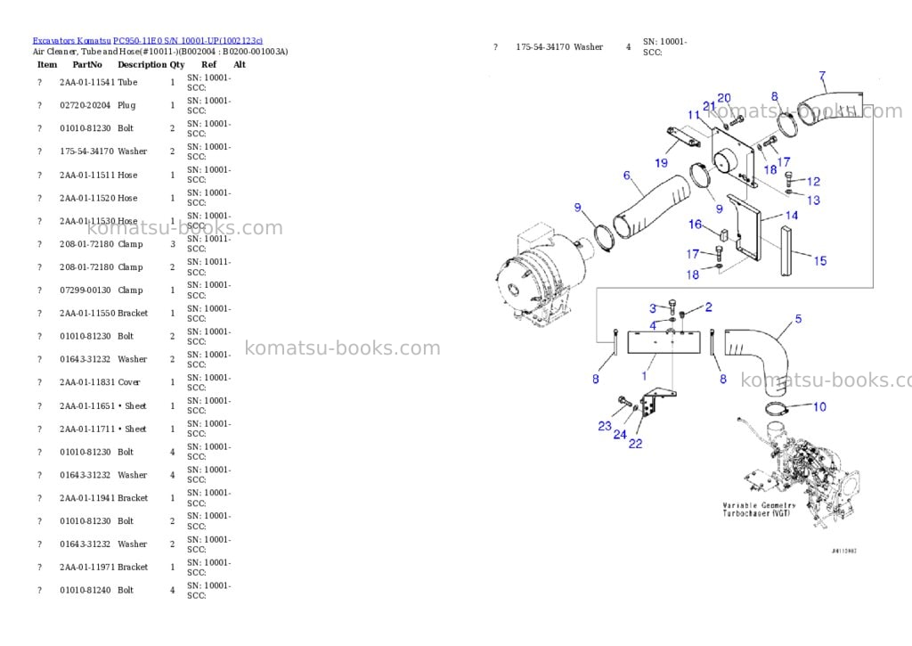 Komatsu PC950-11E0 S/N 10001-UP Parts catalog cover Page 4 Komatsu PC950-11E0 S/N 10001-UP Parts catalog cover Page 4