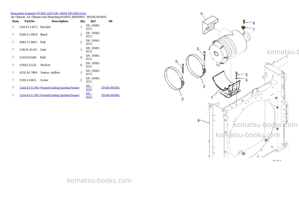 Komatsu PC950-11E0 S/N 10001-UP Parts catalog cover Page 7 Komatsu PC950-11E0 S/N 10001-UP Parts catalog cover Page 7