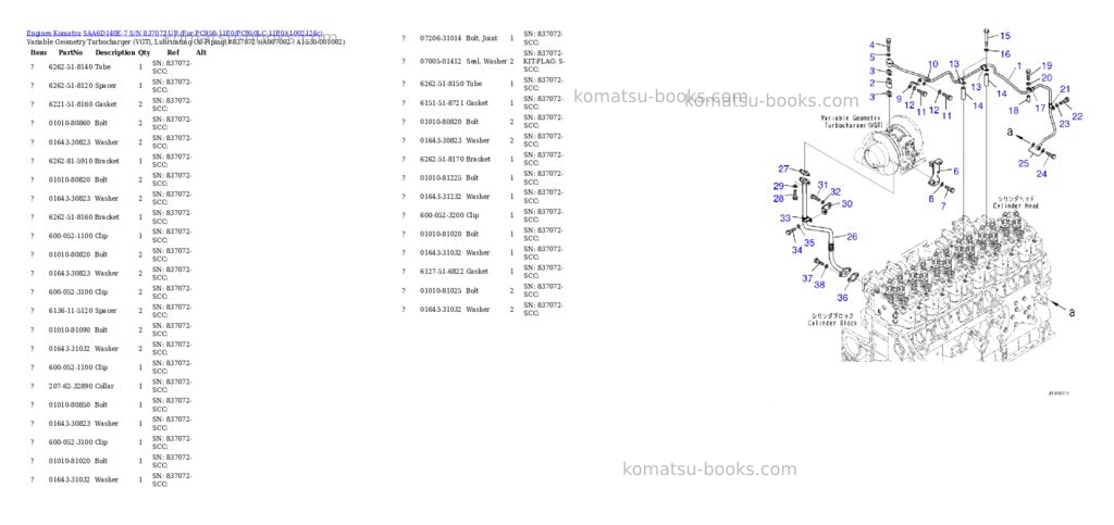Komatsu SAA6D140E-7 S/N 837072-UP (For PC950-11E0/PC950LC-11E0) Parts catalog cover Page 10