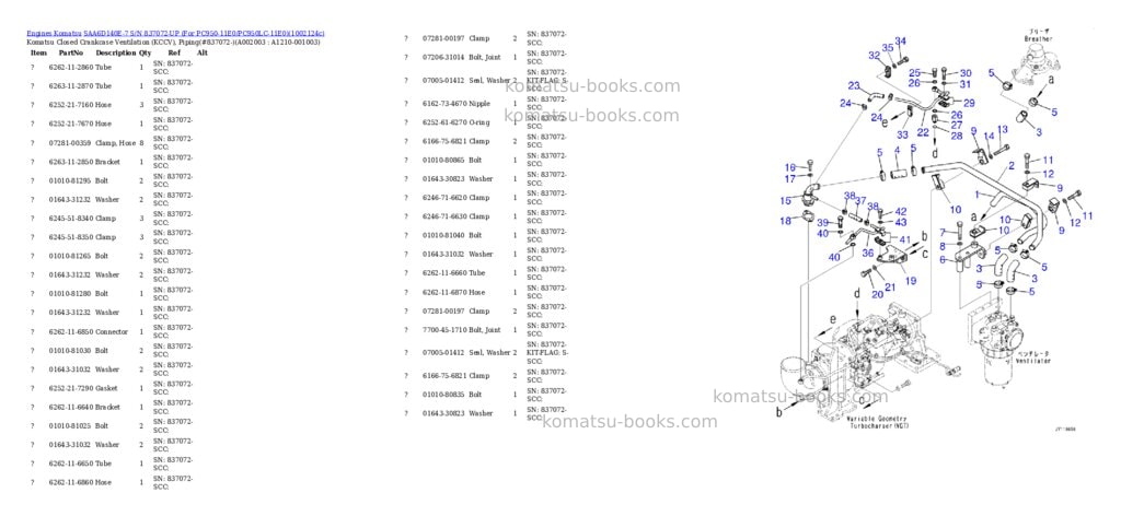 Komatsu SAA6D140E-7 S/N 837072-UP (For PC950-11E0/PC950LC-11E0) Parts catalog cover Page 3
