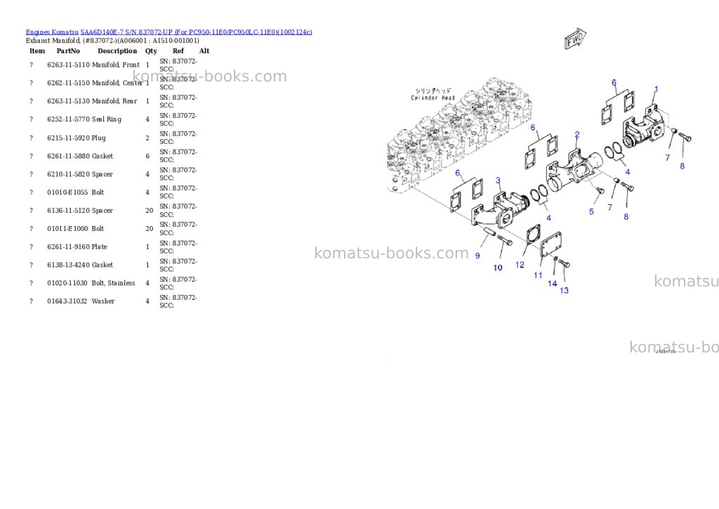 Komatsu SAA6D140E-7 S/N 837072-UP (For PC950-11E0/PC950LC-11E0) Parts catalog cover Page 8