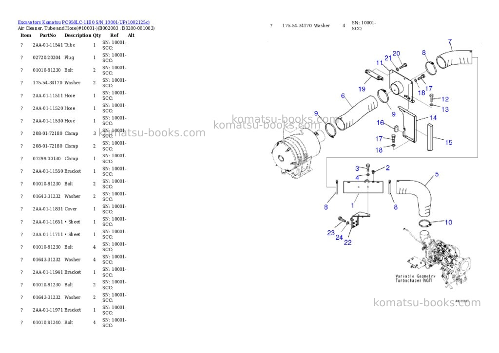Komatsu PC950LC-11E0 S/N 10001-UP Parts catalog cover Page 3 Komatsu PC950LC-11E0 S/N 10001-UP Parts catalog cover Page 3