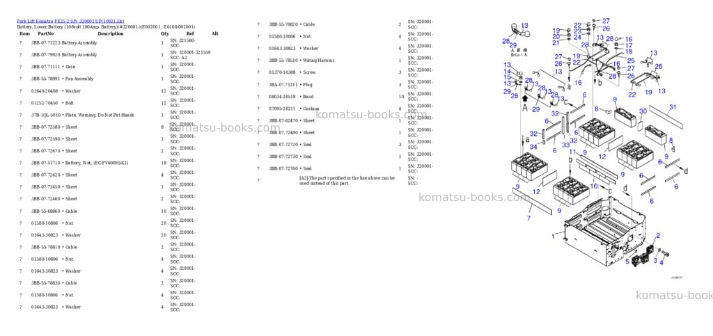 Komatsu FE25-2 S/N 320001-UP Parts catalog cover Page 4 Komatsu FE25-2 S/N 320001-UP Parts catalog cover Page 4