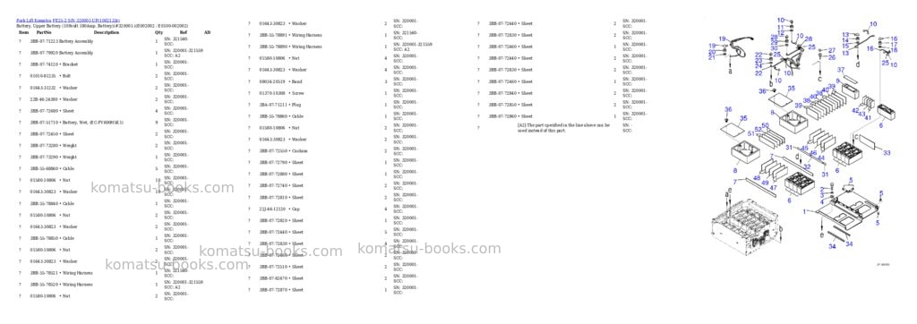 Komatsu FE25-2 S/N 320001-UP Parts catalog cover Page 5 Komatsu FE25-2 S/N 320001-UP Parts catalog cover Page 5