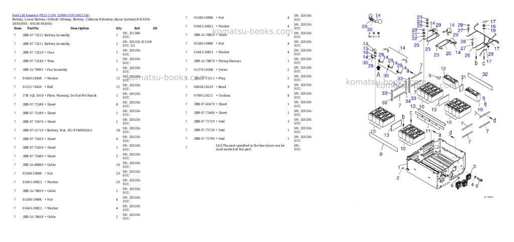 Komatsu FE25-2 S/N 320001-UP Parts catalog cover Page 8 Komatsu FE25-2 S/N 320001-UP Parts catalog cover Page 8