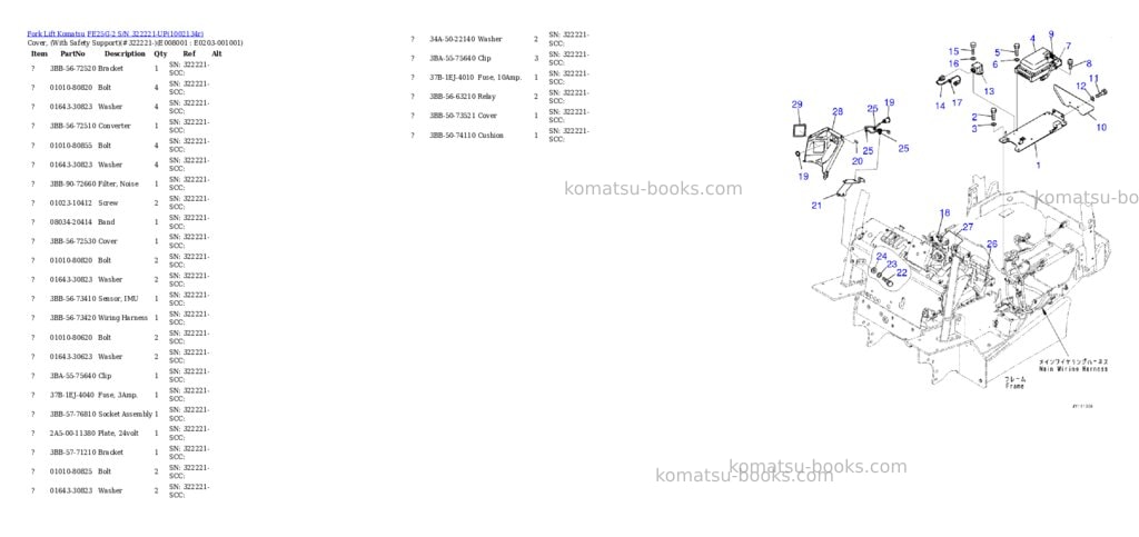 Komatsu FE25G-2 S/N 322221-UP Parts catalog cover Page 10 Komatsu FE25G-2 S/N 322221-UP Parts catalog cover Page 10