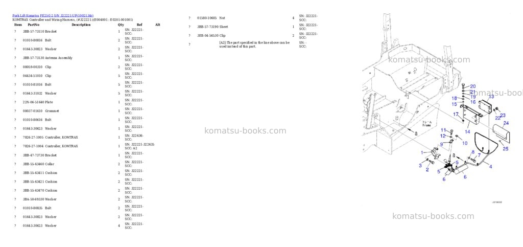 Komatsu FE25G-2 S/N 322221-UP Parts catalog cover Page 5 Komatsu FE25G-2 S/N 322221-UP Parts catalog cover Page 5