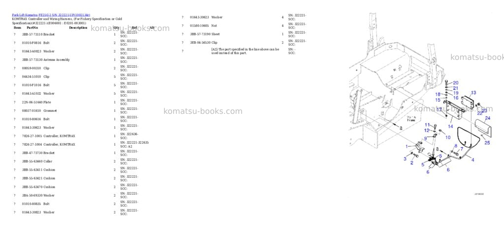 Komatsu FE25G-2 S/N 322221-UP Parts catalog cover Page 7 Komatsu FE25G-2 S/N 322221-UP Parts catalog cover Page 7