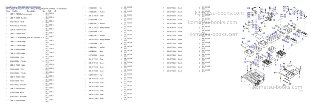 Komatsu FE30-2 S/N 320001-UP Parts catalog cover Page 10 Komatsu FE30-2 S/N 320001-UP Parts catalog cover Page 10