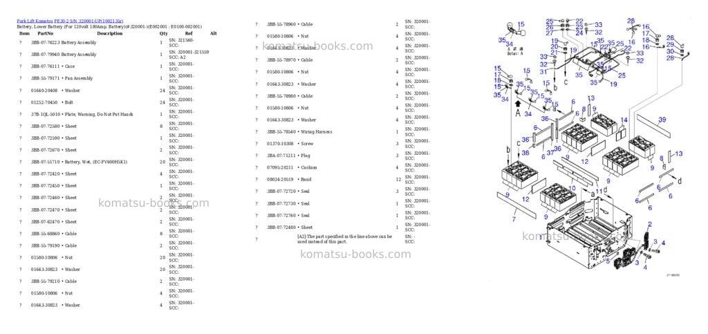 Komatsu FE30-2 S/N 320001-UP Parts catalog cover Page 4 Komatsu FE30-2 S/N 320001-UP Parts catalog cover Page 4