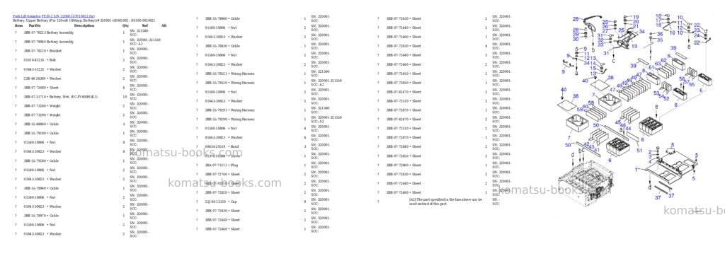 Komatsu FE30-2 S/N 320001-UP Parts catalog cover Page 5 Komatsu FE30-2 S/N 320001-UP Parts catalog cover Page 5