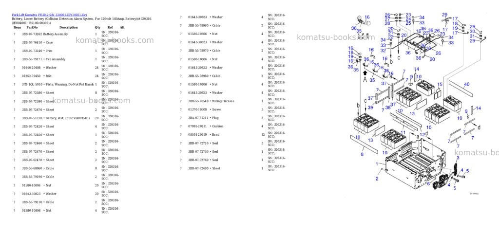 Komatsu FE30-2 S/N 320001-UP Parts catalog cover Page 9 Komatsu FE30-2 S/N 320001-UP Parts catalog cover Page 9