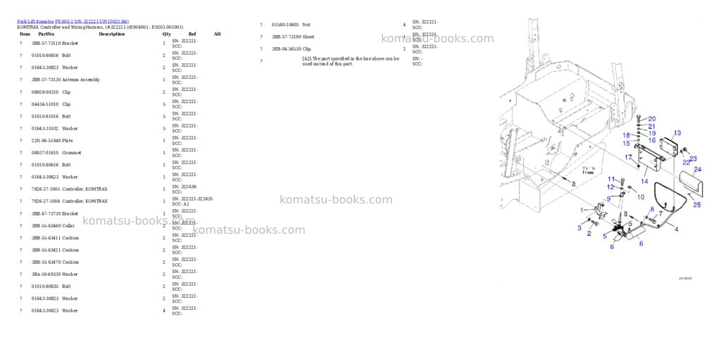 Komatsu FE30G-2 S/N 322221-UP Parts catalog cover Page 5 Komatsu FE30G-2 S/N 322221-UP Parts catalog cover Page 5