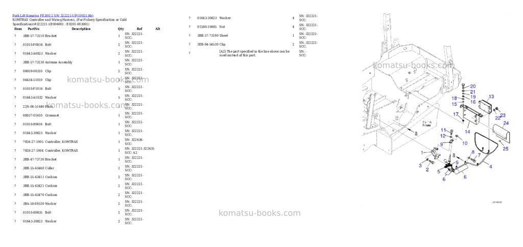 Komatsu FE30G-2 S/N 322221-UP Parts catalog cover Page 7 Komatsu FE30G-2 S/N 322221-UP Parts catalog cover Page 7