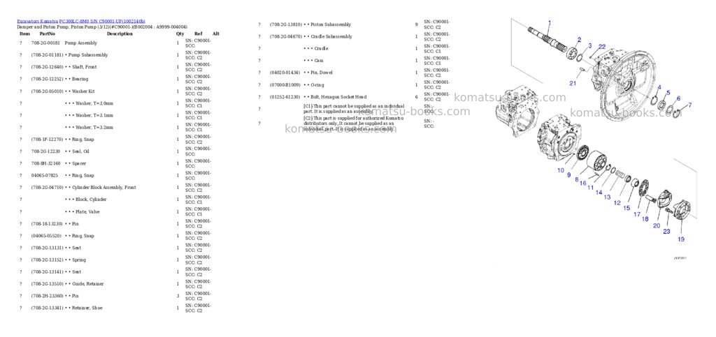 Komatsu PC300LC-8M0 S/N C90001-UP Parts catalog cover Page 4 Komatsu PC300LC-8M0 S/N C90001-UP Parts catalog cover Page 4