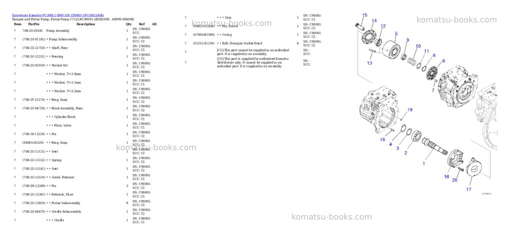 Komatsu PC300LC-8M0 S/N C90001-UP Parts catalog cover Page 8 Komatsu PC300LC-8M0 S/N C90001-UP Parts catalog cover Page 8