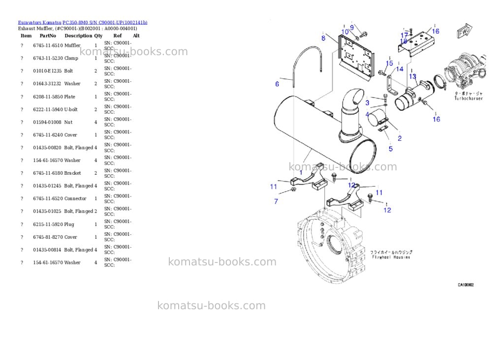 Komatsu PC350-8M0 S/N C90001-UP Parts catalog cover Komatsu PC350-8M0 S/N C90001-UP Parts catalog cover