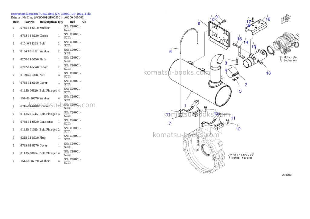 Komatsu PC350-8M0 S/N C90001-UP Parts catalog cover Page 2 Komatsu PC350-8M0 S/N C90001-UP Parts catalog cover Page 2