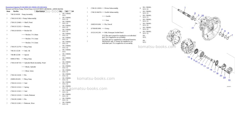 Komatsu PC350-8M0 S/N C90001-UP Parts catalog cover Page 6 Komatsu PC350-8M0 S/N C90001-UP Parts catalog cover Page 6