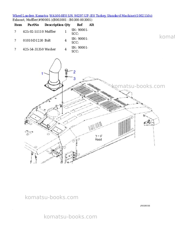 Komatsu WA500-8E0 S/N 90297-UP (E0 Turkey Standard Machine) Parts catalog cover Page 7