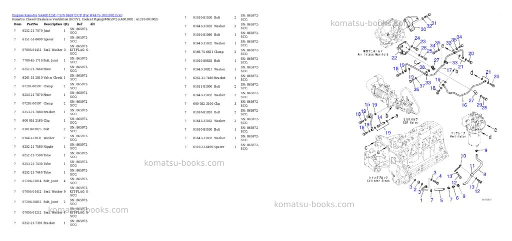 Komatsu SAA6D125E-7 S/N 865972-UP (For WA475-10) Parts catalog cover Page 3