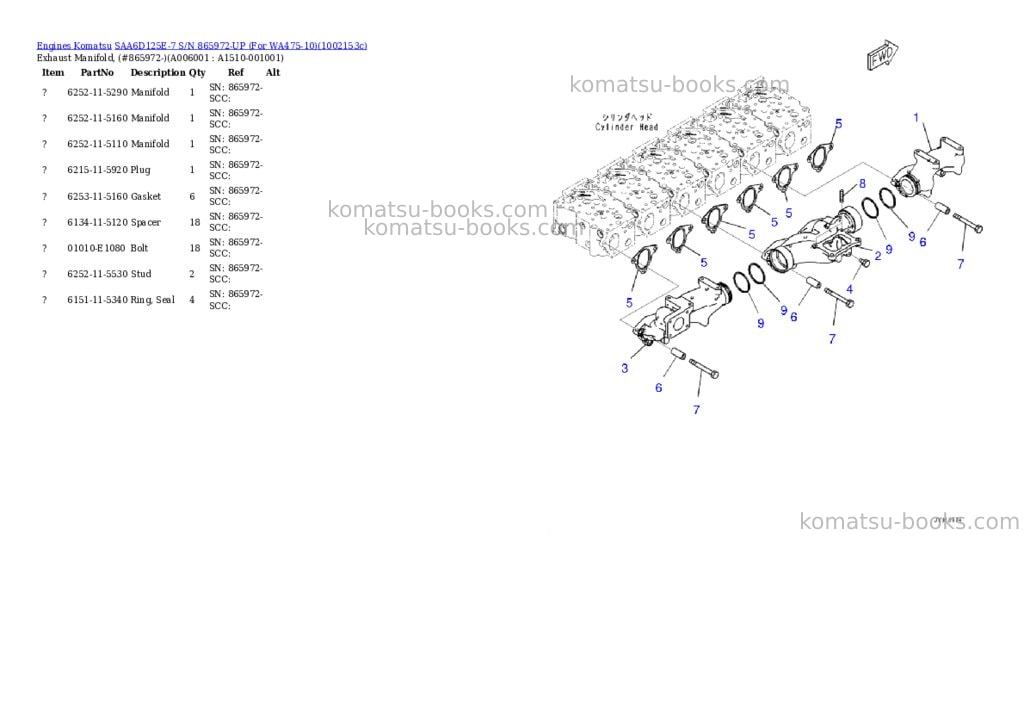 Komatsu SAA6D125E-7 S/N 865972-UP (For WA475-10) Parts catalog cover Page 6