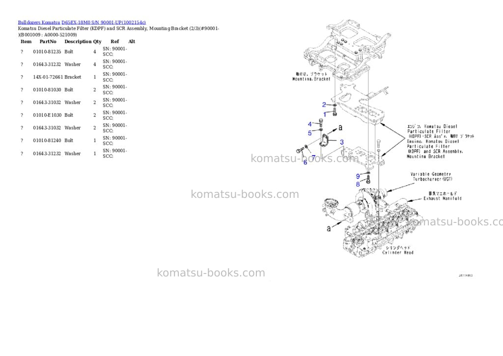 Komatsu D65EX-18M0 S/N 90001-UP Parts catalog cover Page 8 Komatsu D65EX-18M0 S/N 90001-UP Parts catalog cover Page 8