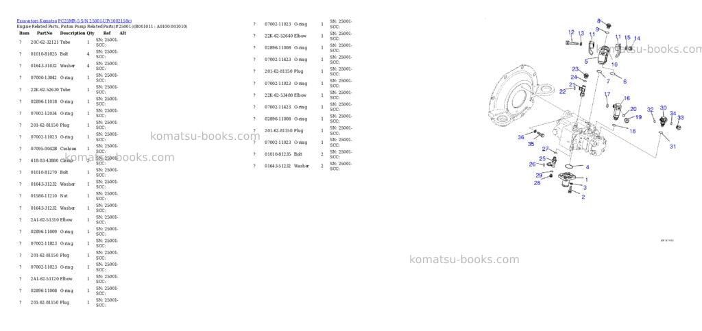 Komatsu PC25MR-5 S/N 25001-UP Parts catalog cover Page 10 Komatsu PC25MR-5 S/N 25001-UP Parts catalog cover Page 10