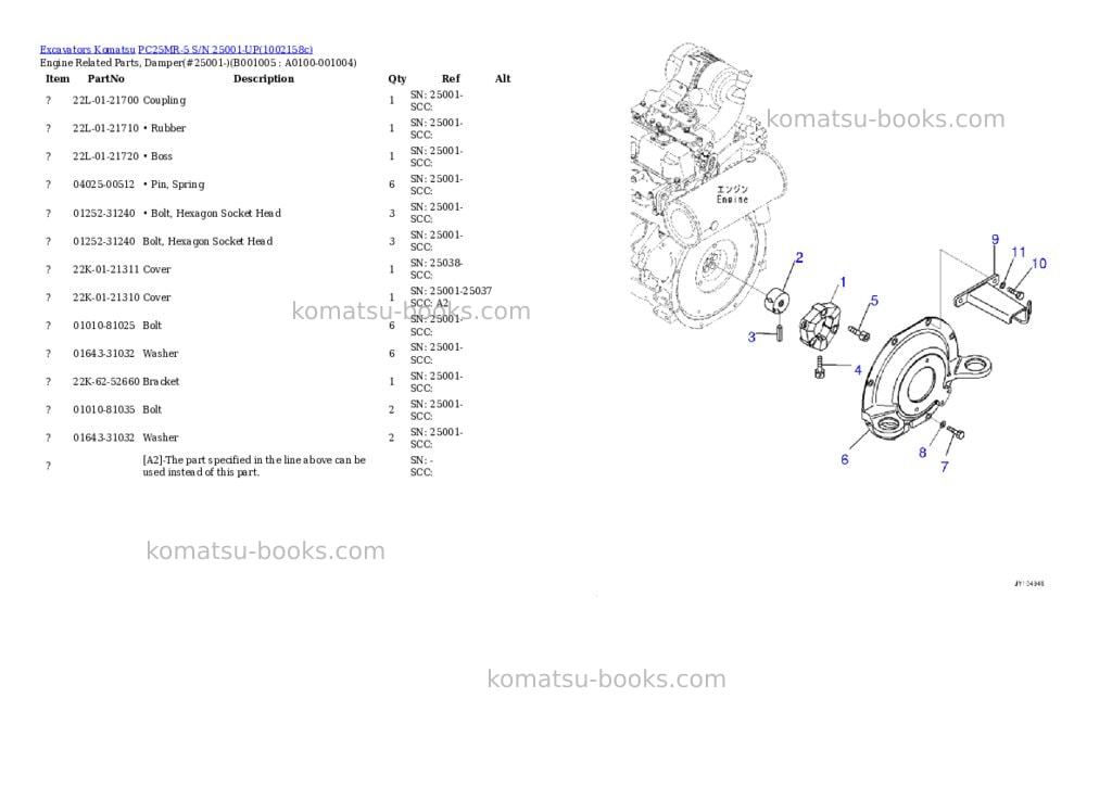 Komatsu PC25MR-5 S/N 25001-UP Parts catalog cover Page 4 Komatsu PC25MR-5 S/N 25001-UP Parts catalog cover Page 4