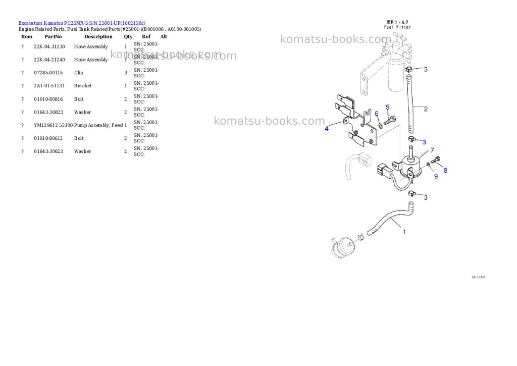 Komatsu PC25MR-5 S/N 25001-UP Parts catalog cover Page 5 Komatsu PC25MR-5 S/N 25001-UP Parts catalog cover Page 5
