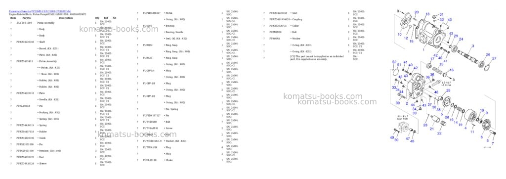 Komatsu PC25MR-5 S/N 25001-UP Parts catalog cover Page 7 Komatsu PC25MR-5 S/N 25001-UP Parts catalog cover Page 7