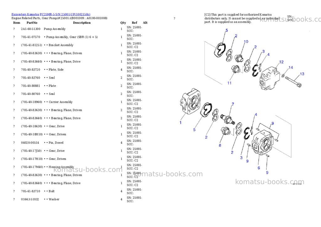 Komatsu PC25MR-5 S/N 25001-UP Parts catalog cover Page 8 Komatsu PC25MR-5 S/N 25001-UP Parts catalog cover Page 8