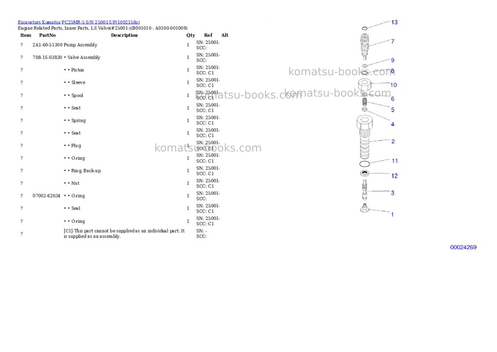 Komatsu PC25MR-5 S/N 25001-UP Parts catalog cover Page 9 Komatsu PC25MR-5 S/N 25001-UP Parts catalog cover Page 9