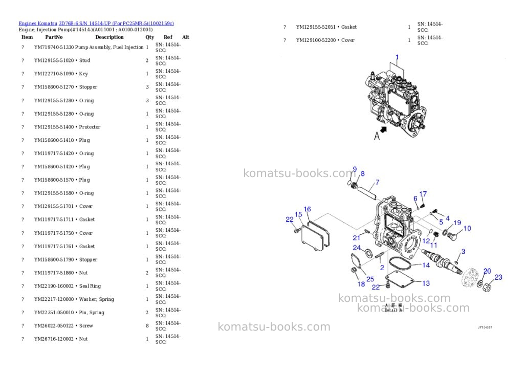 Komatsu 3D76E-6 S/N 14514-UP (For PC25MR-5) Parts catalog cover Page 10 Komatsu 3D76E-6 S/N 14514-UP (For PC25MR-5) Parts catalog cover Page 10